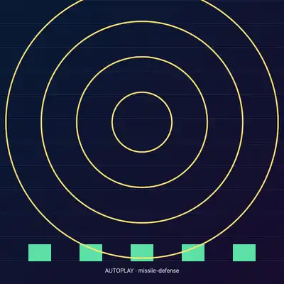 Missile Defense