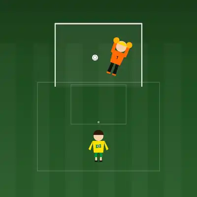 World Cup Penalty Shootout Game