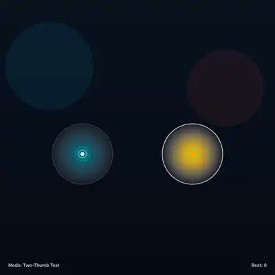 Two-Thumb Test